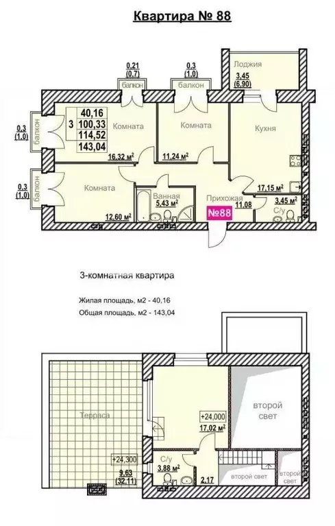 3-к кв. Ярославская область, Ярославль ул. Жукова, 17А (143.04 м) - Фото 2