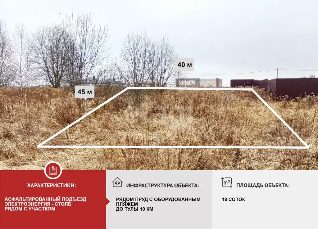 Участок в Тульская область, городской округ Тула, село Бушово (18 м) - Фото 2