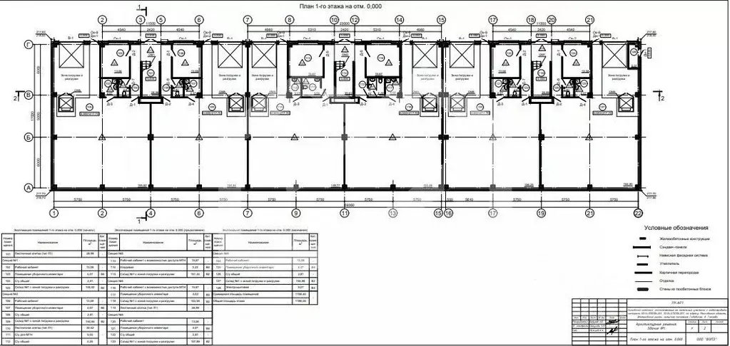 Производственное помещение в Московская область, Дмитровский ... - Фото 2
