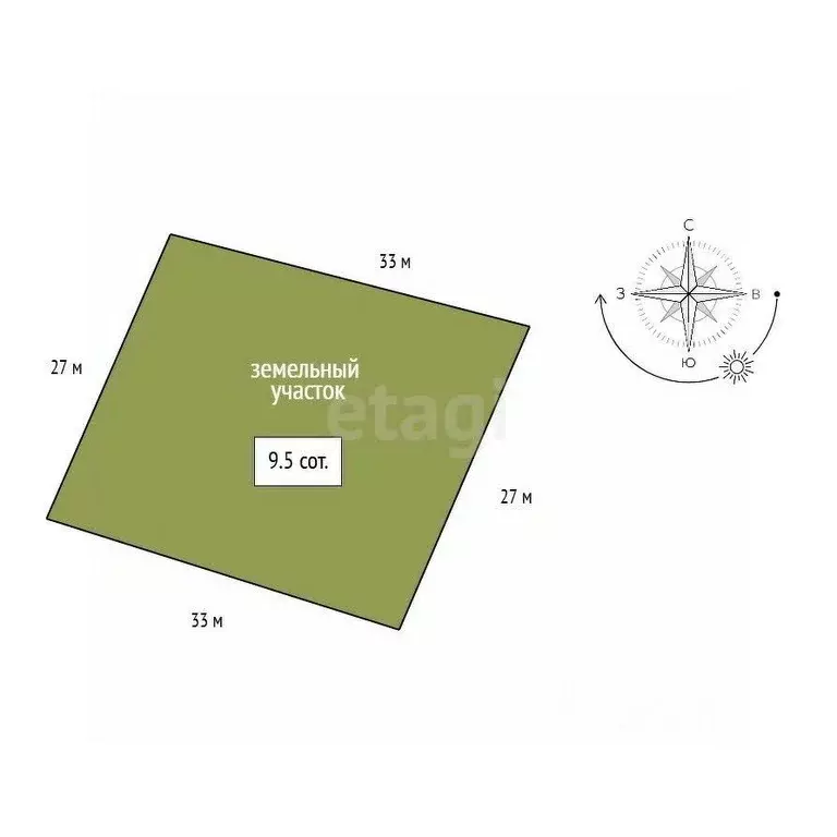 Участок в Красноярский край, Красноярск Даурская ул. (9.5 сот.) - Фото 2