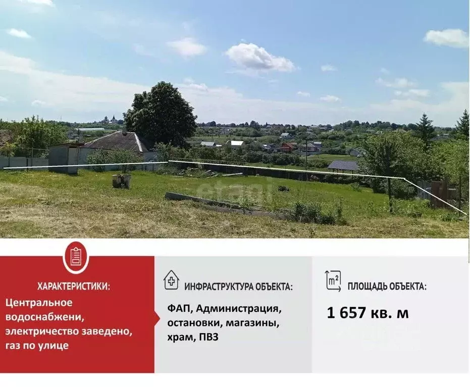Участок в Белгородская область, Губкинский городской округ, с. Теплый ... - Фото 2