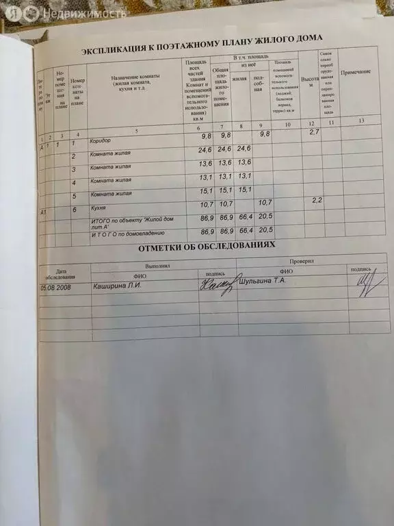 Дом в посёлок городского типа Томаровка, улица Ленина (87 м) - Фото 2