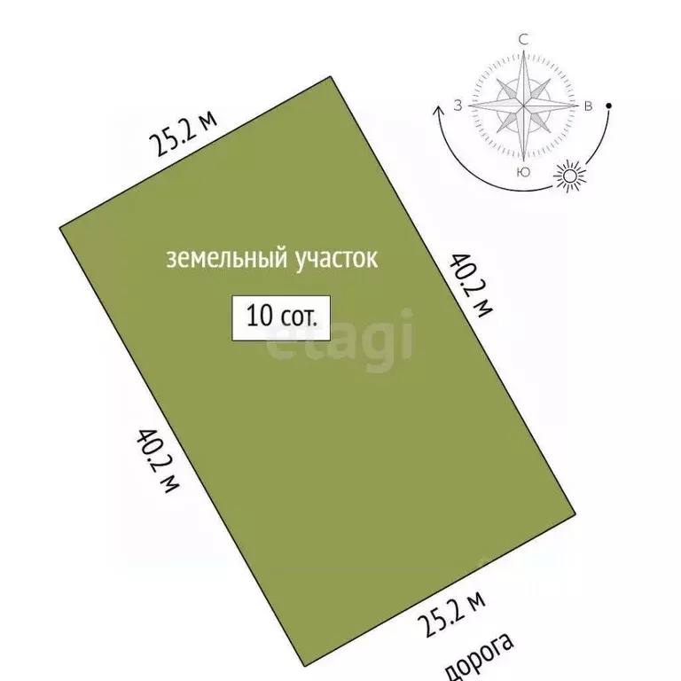 Участок в Тюменская область, Нижнетавдинский район, д. Штакульская  ... - Фото 1