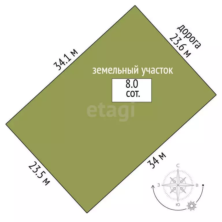 Участок в Феодосия, улица Ялы-Бою (8 м) - Фото 1