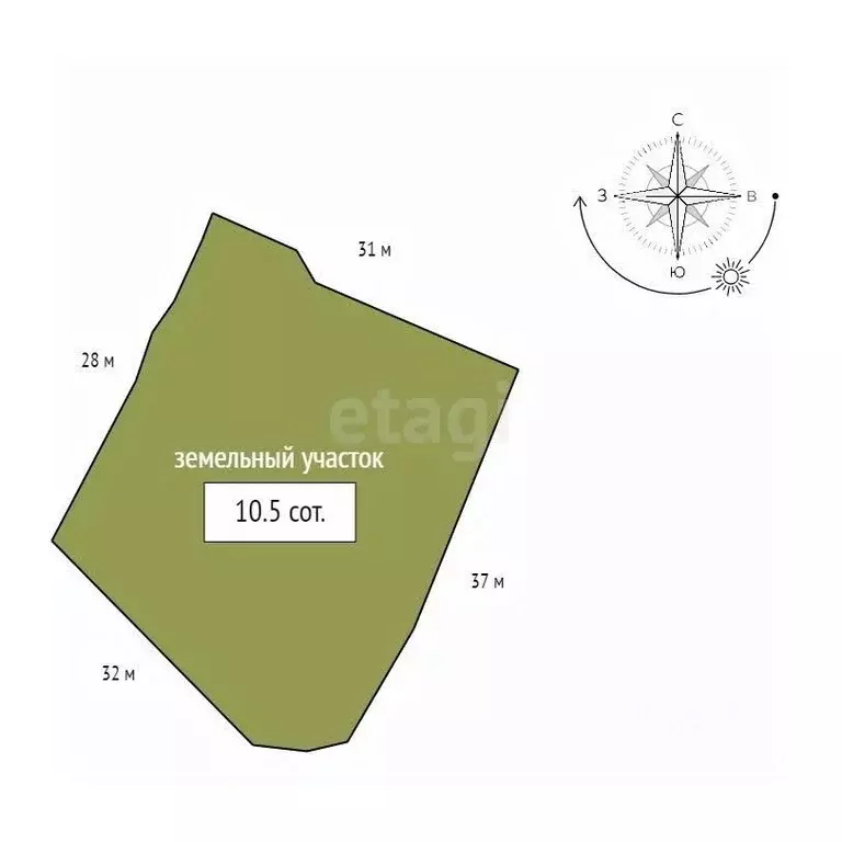 Дом в Красноярский край, Сосновоборский муниципальный округ, с. ... - Фото 2