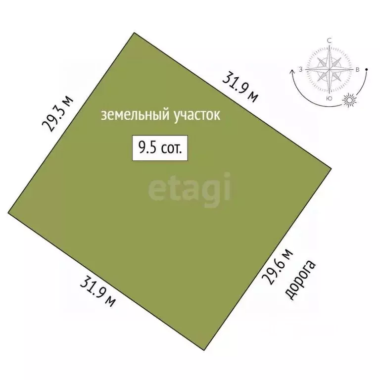 Участок в Калужская область, Калуга Московский округ,  (9.5 сот.) - Фото 2