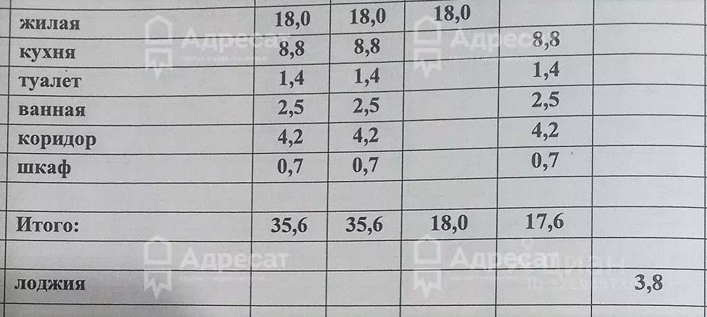 2-к кв. Волгоградская область, Волгоград ул. Германа Титова, 54 (44.1 ... - Фото 2