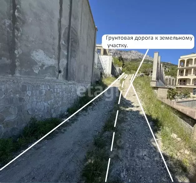 Участок в Крым, Ялта муниципальный округ, Парковое пгт, Бекетово кв-л  ... - Фото 1