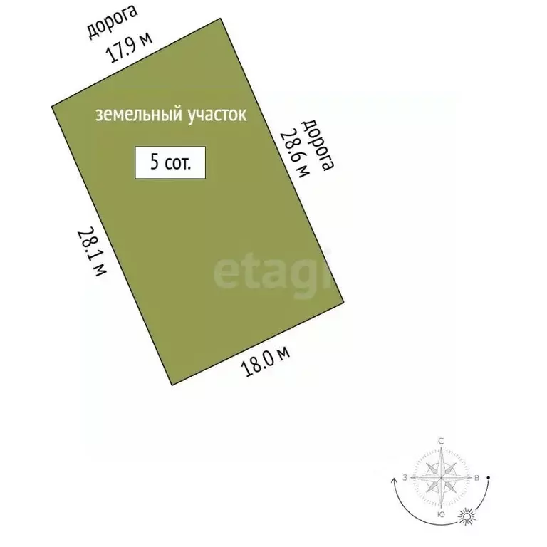 Участок в Севастополь ш. Крепостное (5.0 сот.) - Фото 2
