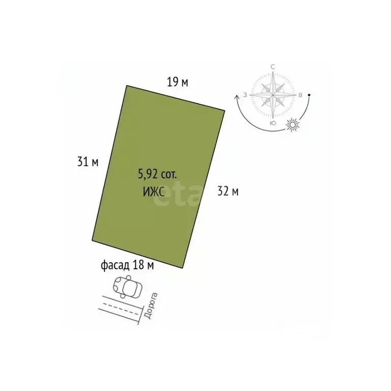 Участок в Краснодарский край, Геленджик городской округ, с. ... - Фото 1