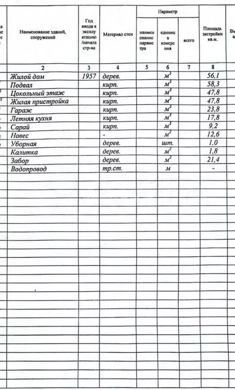 Дом 151,9 м на участке 6 сот. - Фото 1
