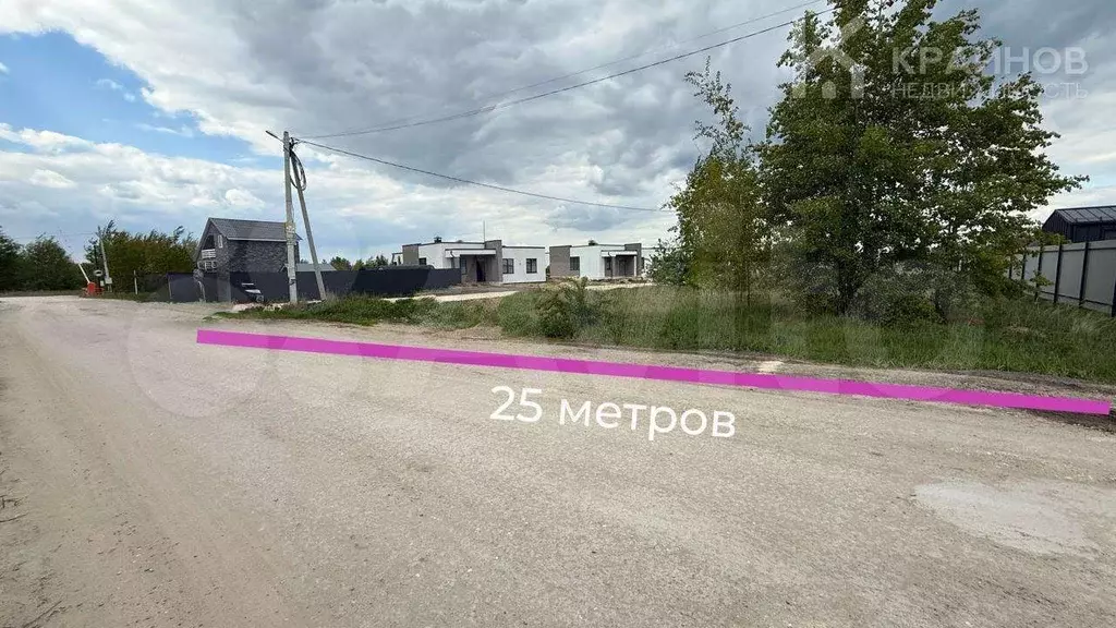 Участок 8 сот. (ИЖС) - Фото 0