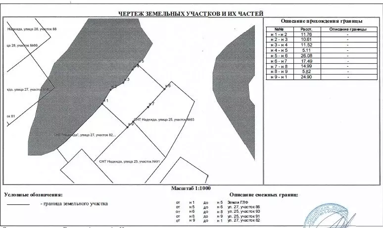 Участок в Челябинская область, Сосновский муниципальный округ, СНТ ... - Фото 2