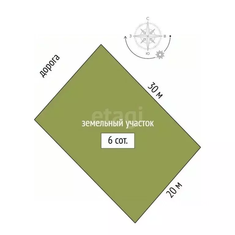 Участок в Крым, Алушта муниципальный округ, с. Рыбачье ул. Туакская, ... - Фото 2