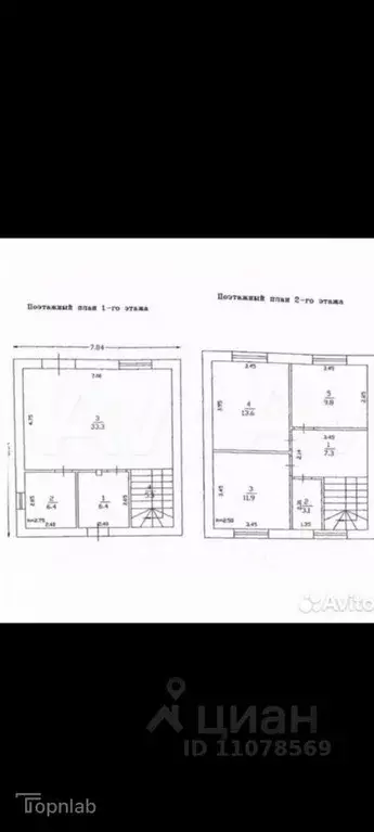 Дом в Нижегородская область, Богородский муниципальный округ, с. ... - Фото 2