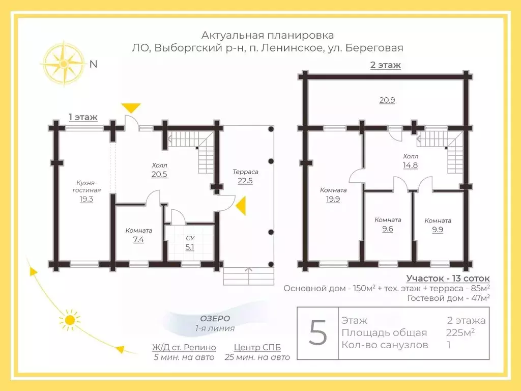 Дом в Ленинградская область, Выборгский район, Первомайское с/пос, ... - Фото 2
