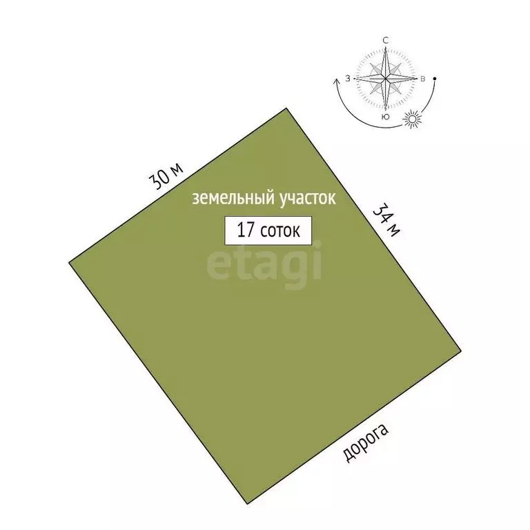 Дом в Омск, 3-я Рассветная улица (505 м) - Фото 0