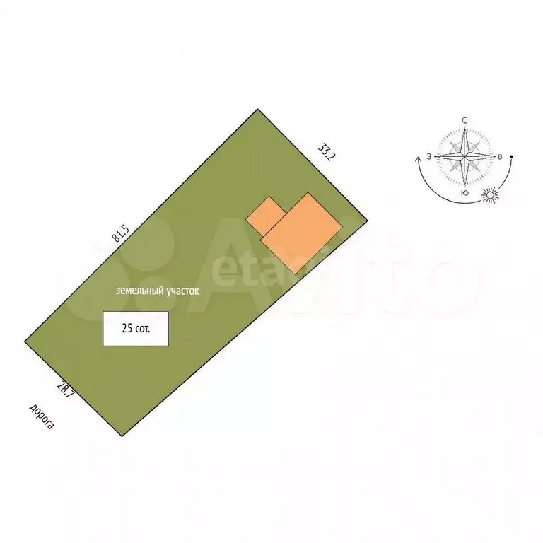 Дом 80 м на участке 25 сот. - Фото 0