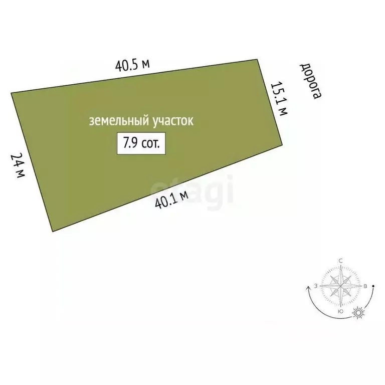 Участок в Крым, Бахчисарайский район, Каштановское с/пос, с. Отрадное ... - Фото 2