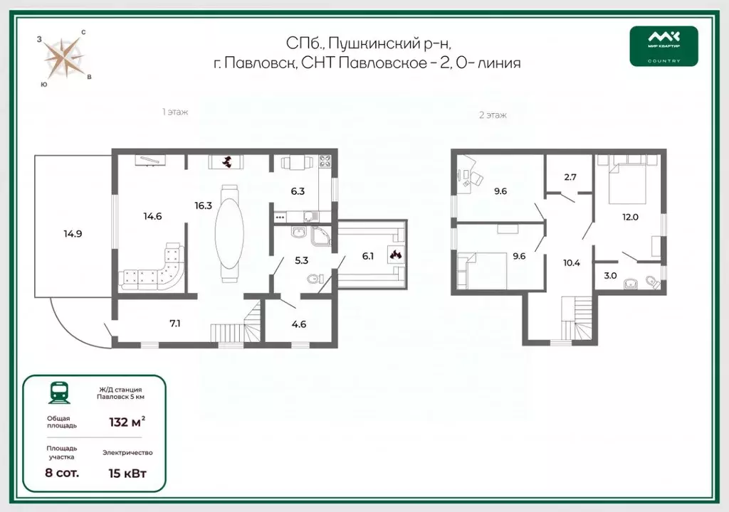 Дом в Санкт-Петербург, Санкт-Петербург, Павловск Павловское-2 СНТ, ул. ... - Фото 1