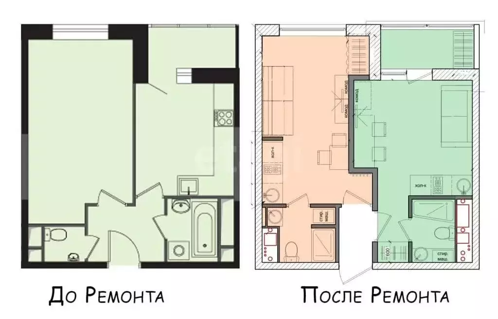 2-комнатная квартира: деревня Путилково, Новотушинская улица, 1 (34 м) - Фото 0
