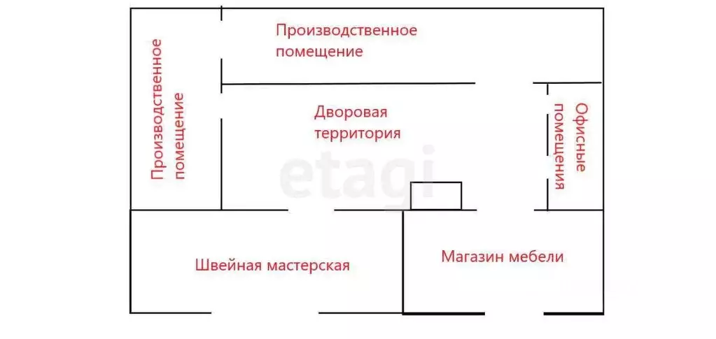 Помещение свободного назначения в Краснодарский край, Темрюкский ... - Фото 2