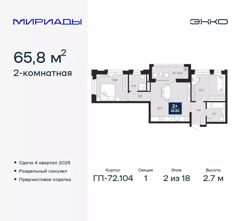 2-комнатная квартира: Тюмень, жилой комплекс Мириады (65.8 м) - Фото 0