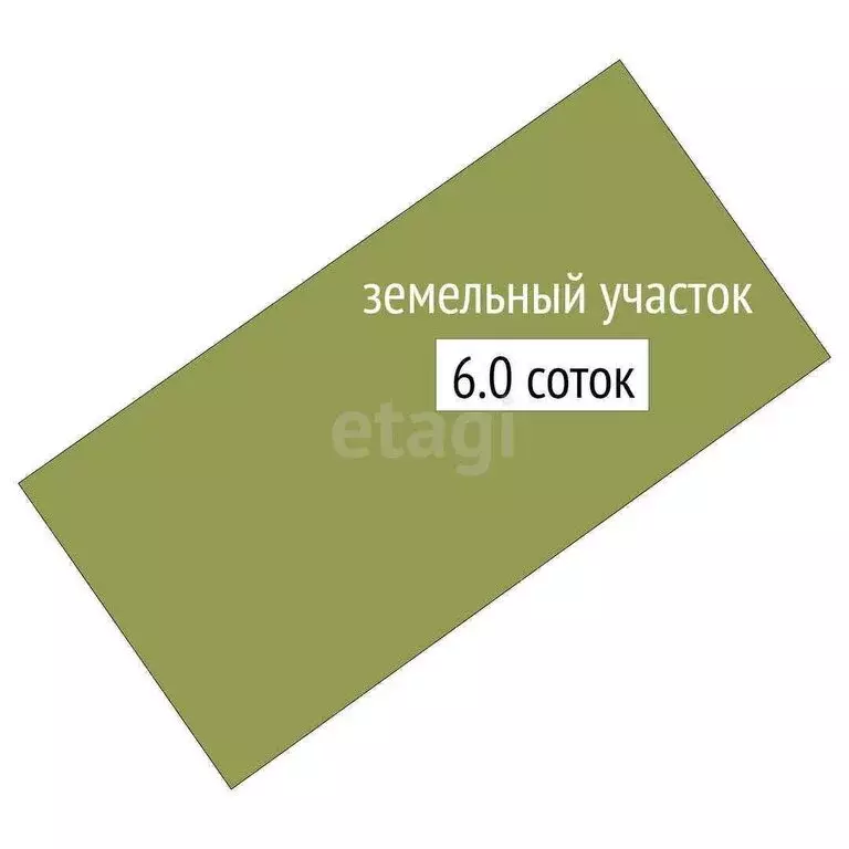 Участок в Новолуговской сельсовет, СНТ Инские Плёсы (6 м) - Фото 0