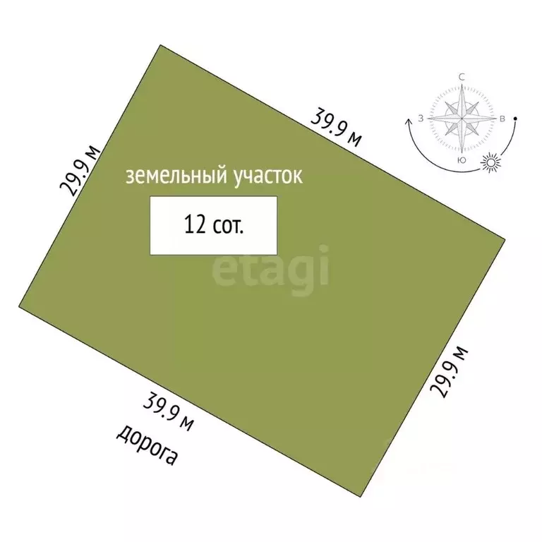 Участок в Ямало-Ненецкий АО, Новый Уренгой Сатурн ТСН, ул. Радужная ... - Фото 2