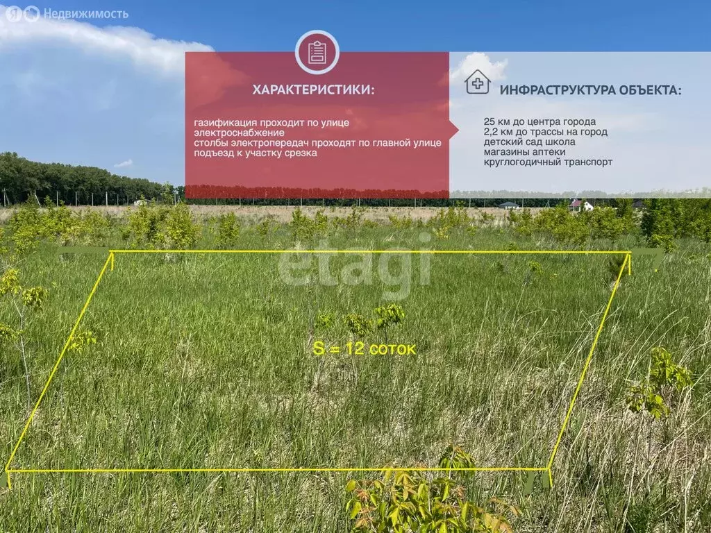 Участок в Первомайский район, посёлок Новый, Кленовая улица (12 м) - Фото 1