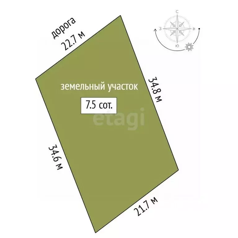 Участок в Тюменская область, Тюмень Надымская ул. (7.45 сот.) - Фото 2