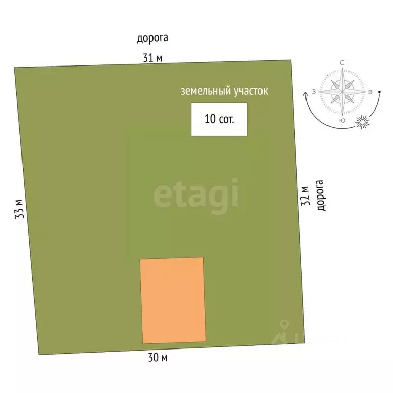 Дом в Омская область, Омский район, Магистральное с/пос, с. Ребровка ... - Фото 1