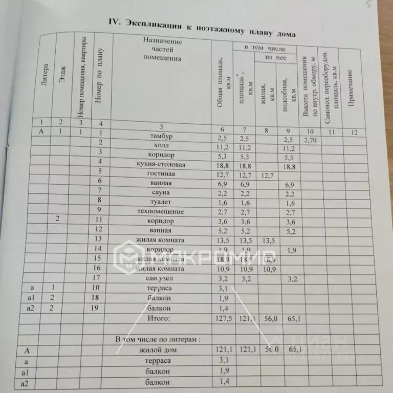 Коттедж в Ленинградская область, Ломоносовский район, Гостилицкое ... - Фото 2