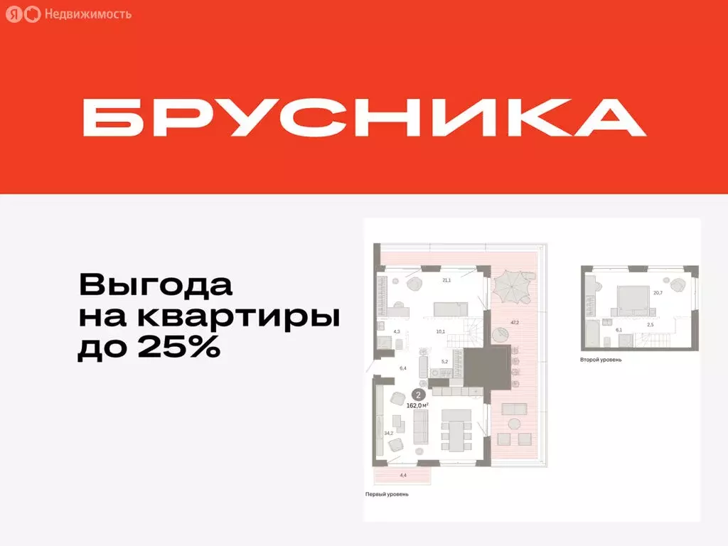 2-комнатная квартира: Тюмень, жилой комплекс На Минской (161.97 м) - Фото 0