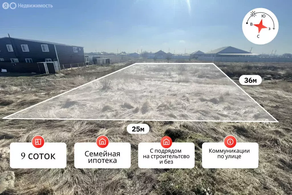 Участок в Славянск-на-Кубани, улица Юных Коммунаров (9 м) - Фото 1