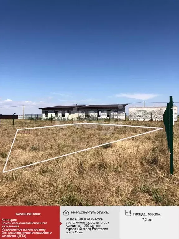 Участок в Крым, Сакский район, Молочненское с/пос, с. Витино ул. ... - Фото 1