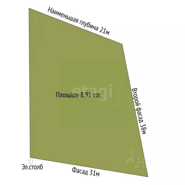 Участок в Краснодарский край, Новороссийск городской округ, ... - Фото 2