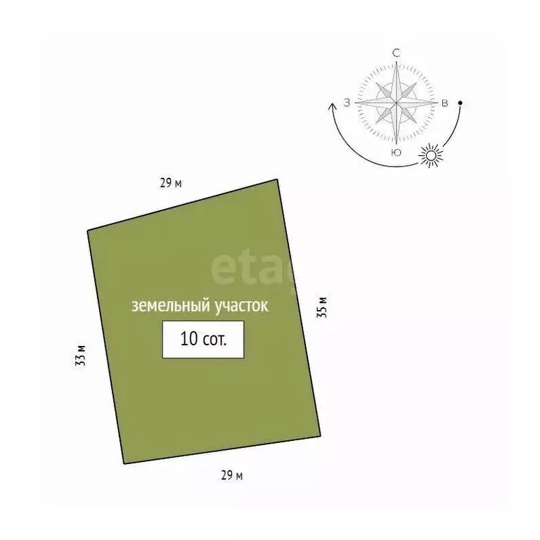 Участок в Тюменская область, Тюмень Колос-4 садовое товарищество, ул. ... - Фото 2