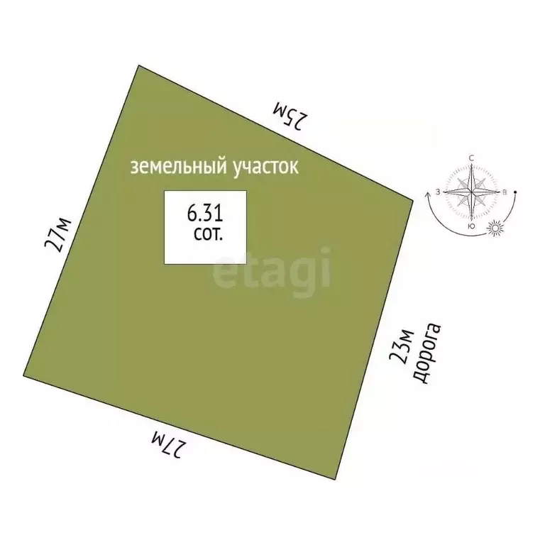 Участок в Мордовия, Саранск Пеньковец СТ,  (6.31 сот.) - Фото 2