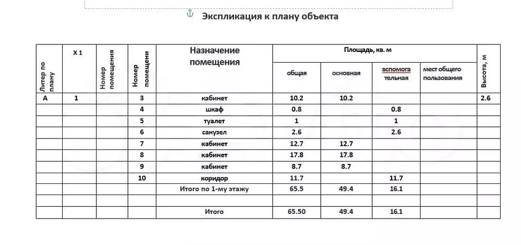Офис, 65.5 м - Фото 1