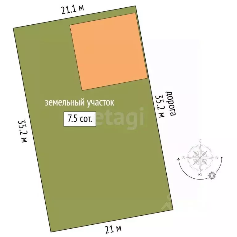 Дом в Ямало-Ненецкий АО, Новый Уренгой Заозерный мкр, ул. Усадебная, ... - Фото 2