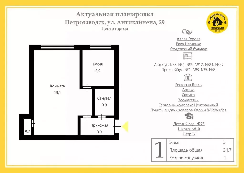 1-к кв. Карелия, Петрозаводск ул. Антикайнена, 29 (31.7 м) - Фото 1