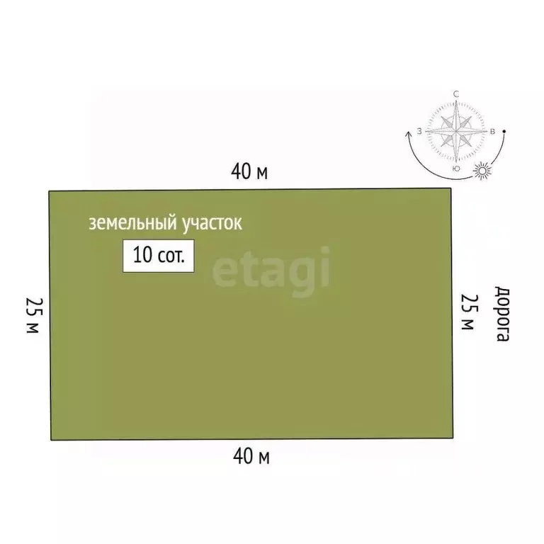 Участок в Воронежская область, Борисоглебск Надежда-3 СНТ, 50 (10.0 ... - Фото 1