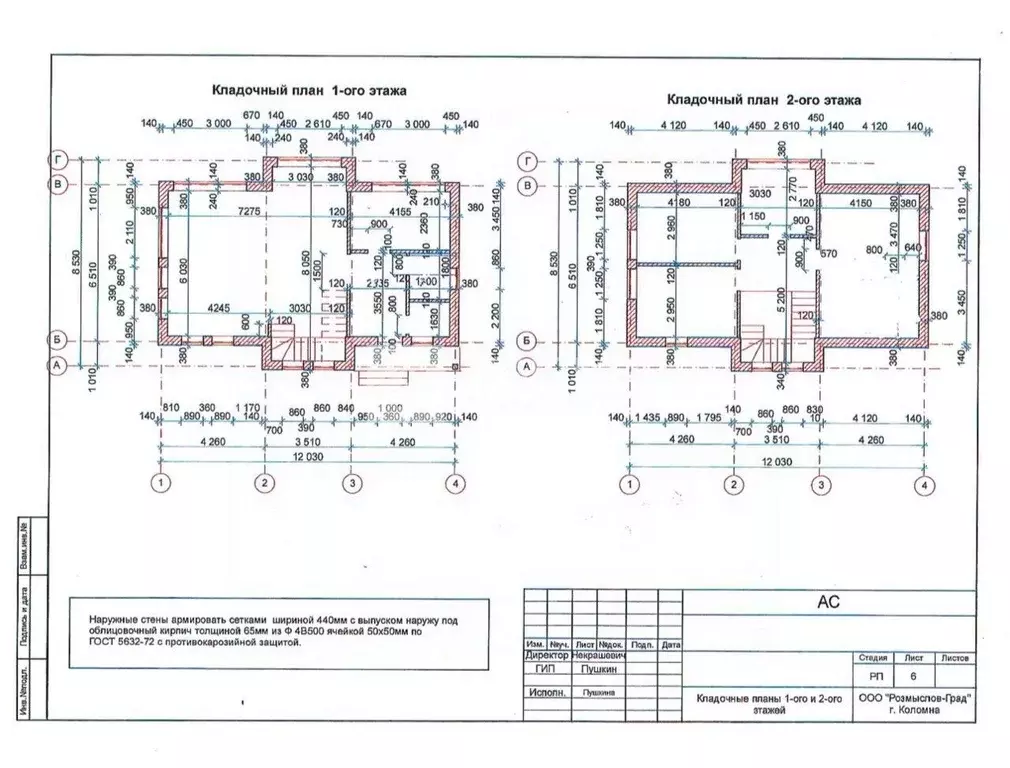 Дом в Московская область, Подольск городской округ, д. Булатово, ... - Фото 2