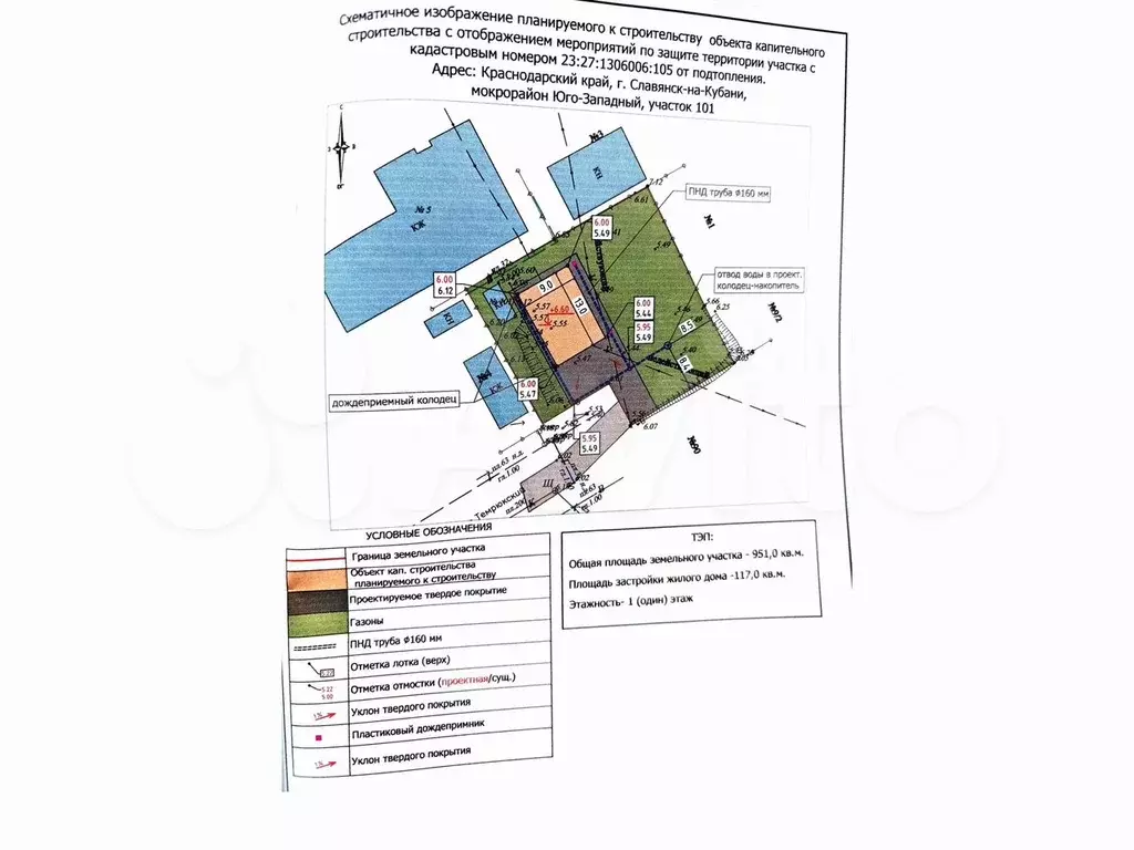 Участок 9,5 сот. (ИЖС) - Фото 1