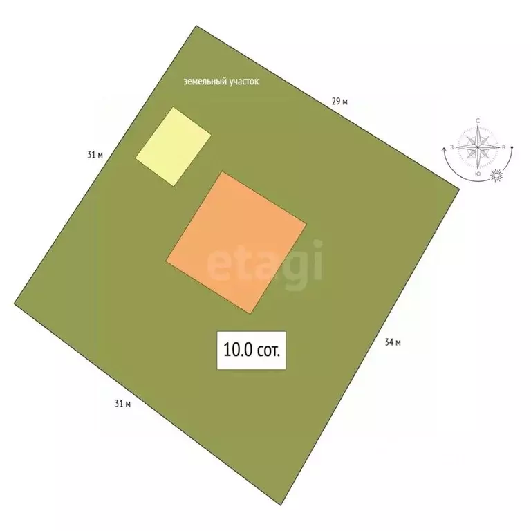 Дом в Алтай, Горно-Алтайск Онгудайская ул., 48 (32 м) - Фото 2