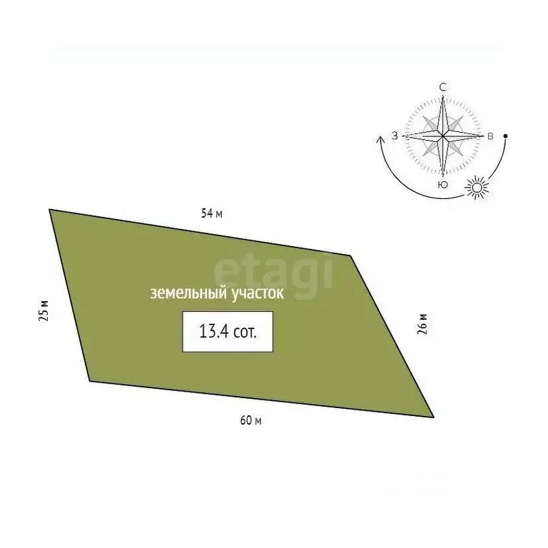 Участок в Красноярский край, Емельяново пгт пер. Зимний, 1 (13.4 сот.) - Фото 2