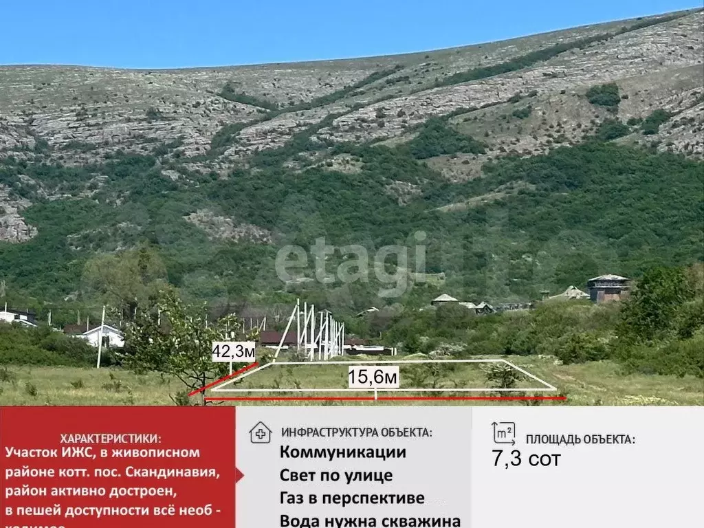 Участок 7,3 сот. (ИЖС) - Фото 0