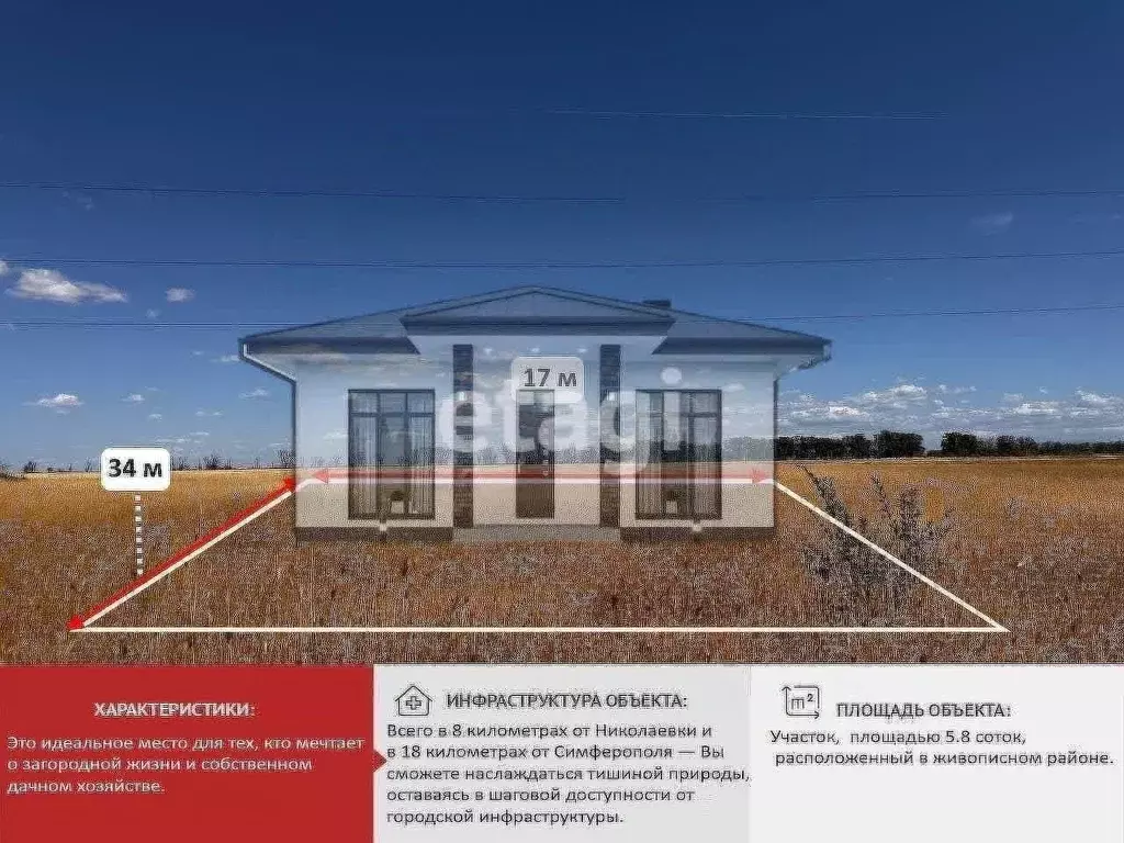 Участок в Крым, Симферопольский район, Николаевское с/пос, с. ... - Фото 1