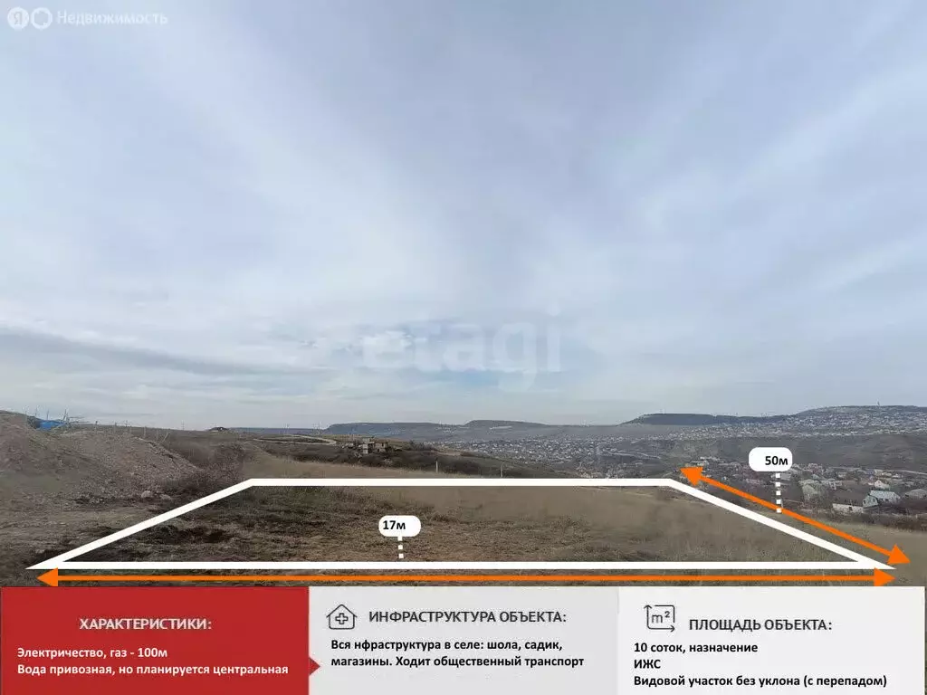 Участок в Украинка, Молодёжная улица (10.97 м) - Фото 2